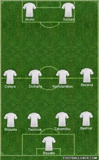 Pro Evolution Soccer Team Formation 2011