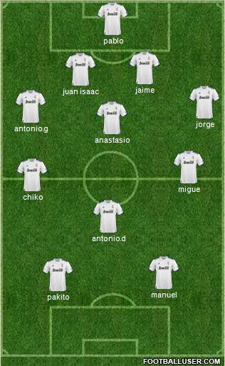 R. Madrid Castilla Formation 2011