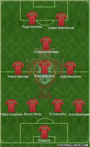 Portugal Formation 2011