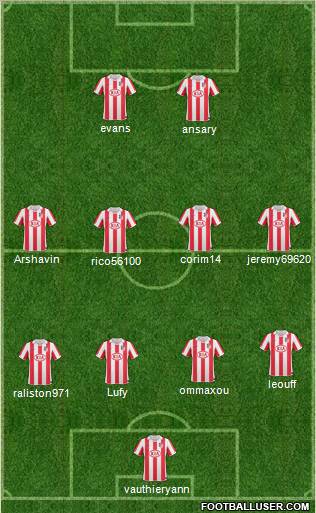 Atlético Madrid B Formation 2011