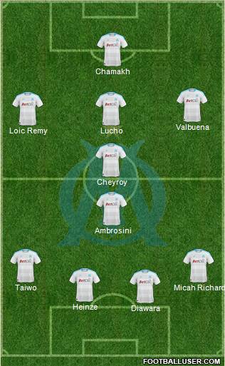 Olympique de Marseille Formation 2011