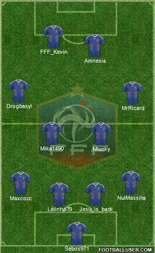 France Formation 2011