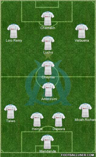 Olympique de Marseille Formation 2011