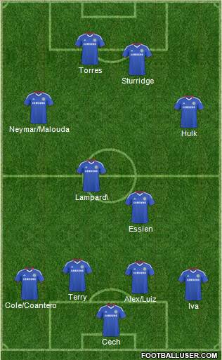 Chelsea Formation 2011