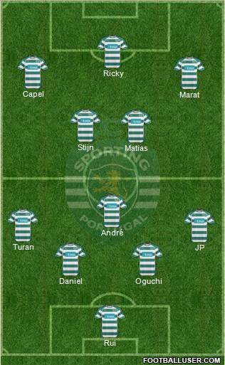 Sporting Clube de Portugal - SAD Formation 2011