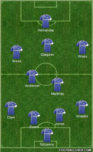 Macclesfield Town Formation 2011