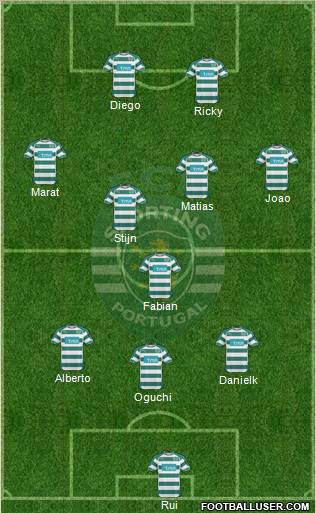 Sporting Clube de Portugal - SAD Formation 2011