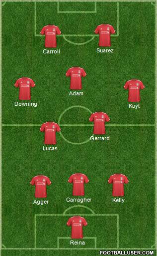 Liverpool Formation 2011