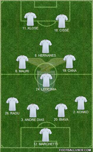 S.S. Lazio Formation 2011