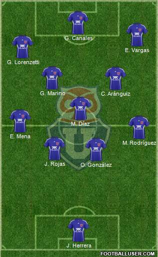 CF Universidad de Chile Formation 2011