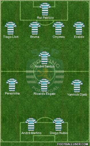 Sporting Clube de Portugal - SAD Formation 2011