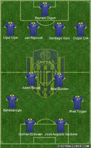 MKE Ankaragücü Formation 2011