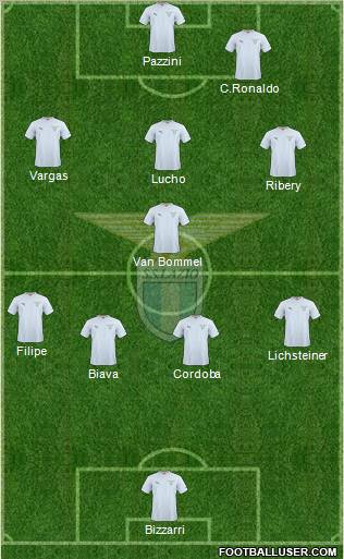 S.S. Lazio Formation 2011