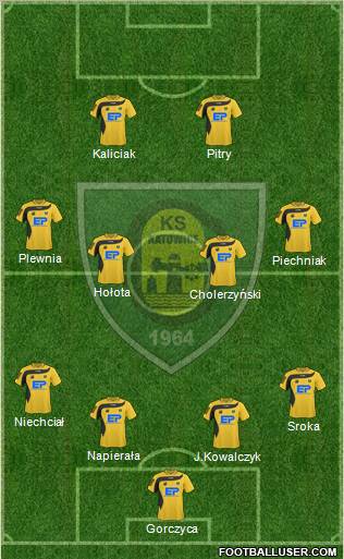 GKS Katowice Formation 2011