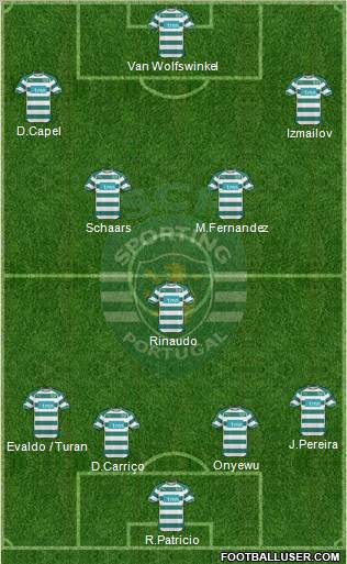 Sporting Clube de Portugal - SAD Formation 2011