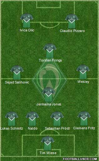 Werder Bremen Formation 2011