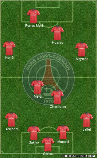 Paris Saint-Germain Formation 2011