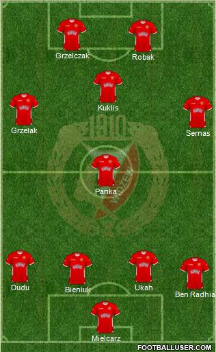 Widzew Lodz Formation 2011