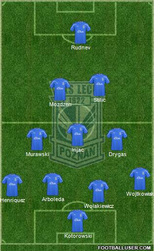 Lech Poznan Formation 2011