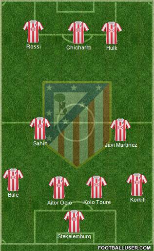 C. Atlético Madrid S.A.D. Formation 2011