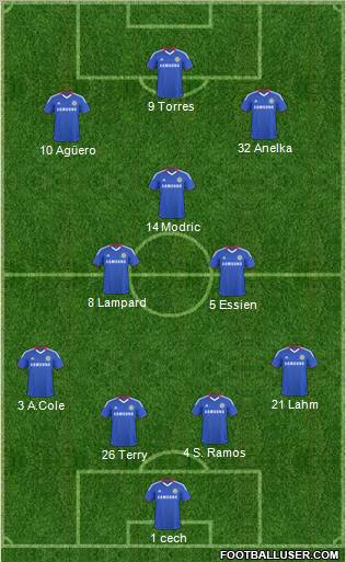 Chelsea Formation 2011