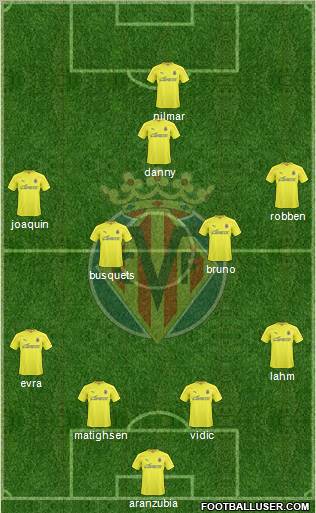 Villarreal C.F., S.A.D. Formation 2011