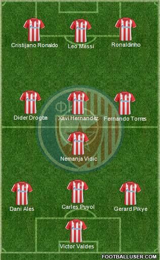 FC Red Star Belgrade Formation 2011