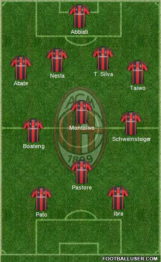 A.C. Milan Formation 2011