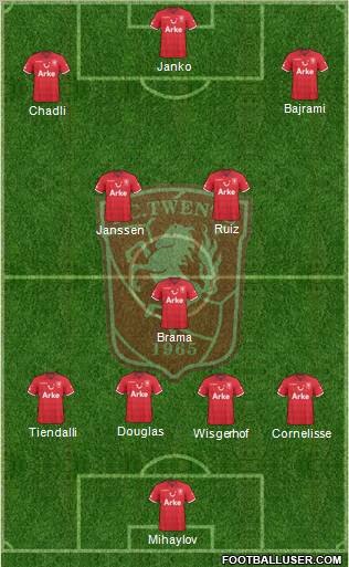 FC Twente Formation 2011