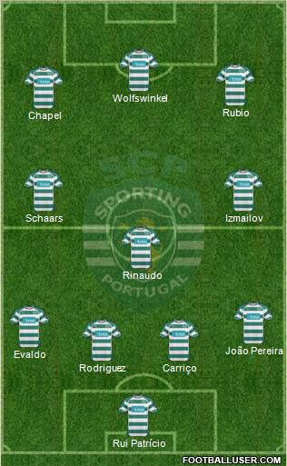 Sporting Clube de Portugal - SAD Formation 2011