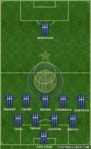 F.C. Internazionale Formation 2011