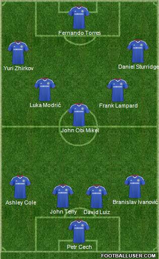 Chelsea Formation 2011