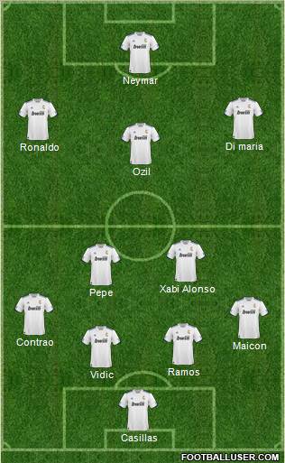 R. Madrid Castilla Formation 2011