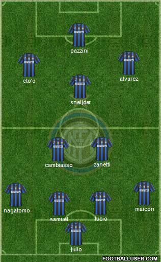 F.C. Internazionale Formation 2011