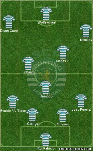 Sporting Clube de Portugal - SAD Formation 2011