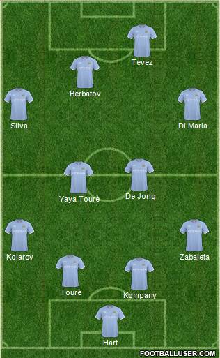 Manchester City Formation 2011