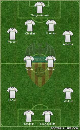 Valencia C.F., S.A.D. Formation 2011