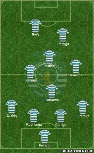 Sporting Clube de Portugal - SAD Formation 2011