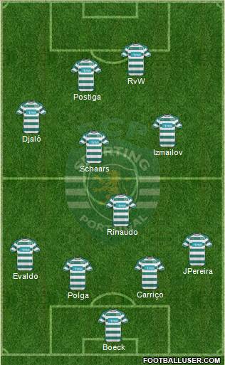 Sporting Clube de Portugal - SAD Formation 2011