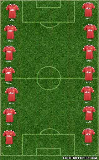 Manchester United Formation 2011