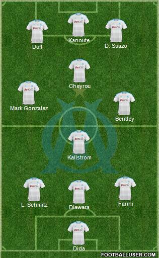 Olympique de Marseille Formation 2011