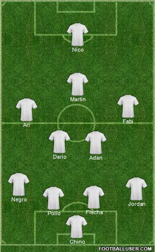 World Cup 2010 Team Formation 2011