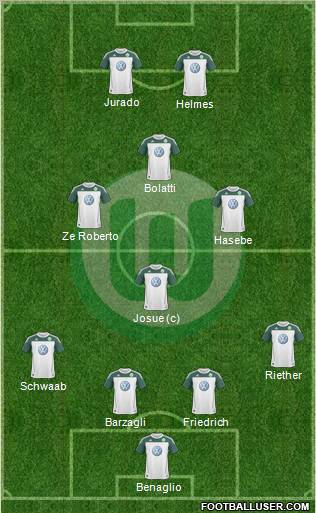 VfL Wolfsburg Formation 2011