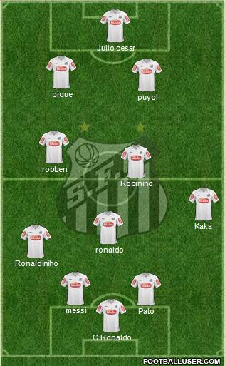 Santos FC Formation 2011