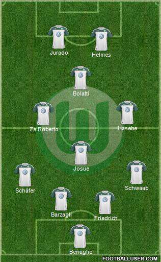 VfL Wolfsburg Formation 2011