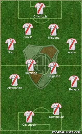 River Plate Formation 2011