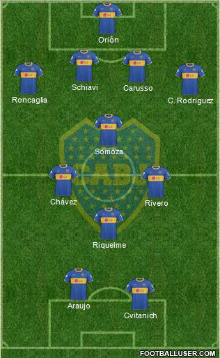 Boca Juniors Formation 2011