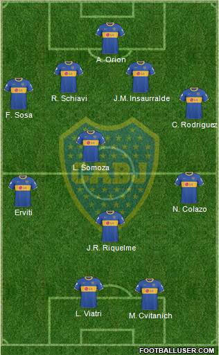 Boca Juniors Formation 2011