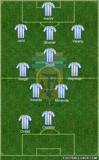 Argentina Formation 2011