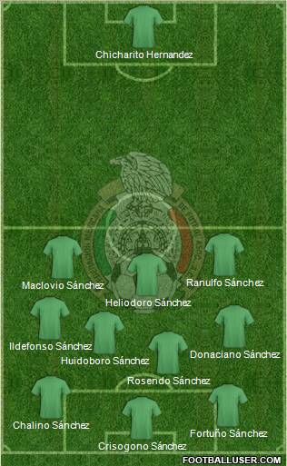 Mexico Formation 2011